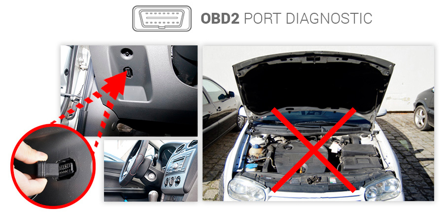 Chip TuningBox Diesel Chiptuning ChipPower OBD2 v3 für Ateca 1.6 TDI 115PS 2016